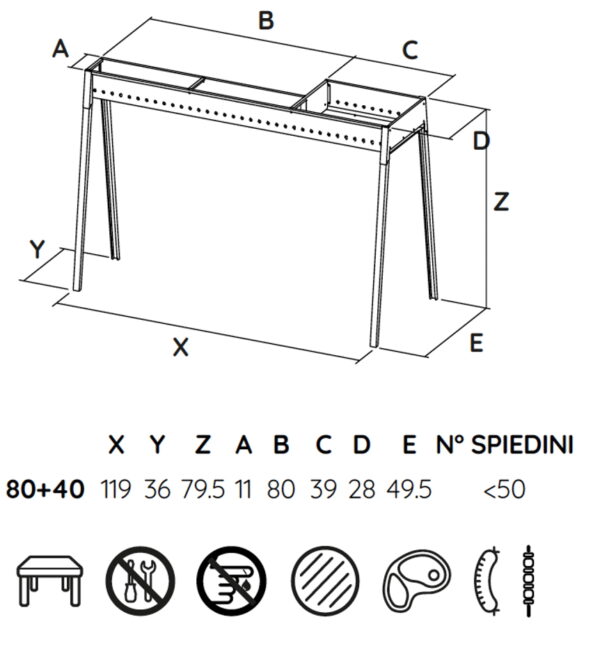 Barbeque Milano grill con kit paratia