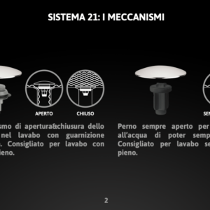 Scarico per lavabo e bidet CLIC-CLAC universale con sistema a vite in acciaio inox 304 FCR