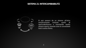 Scarico per lavabo e bidet CLIC-CLAC universale con sistema a vite in acciaio inox 304 FCR