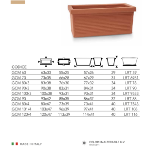 Garden Italia Fioriera Millerighe GCM 100×34 cm in Resina – Made in Italy, Resistente al Gelo e Antiurto