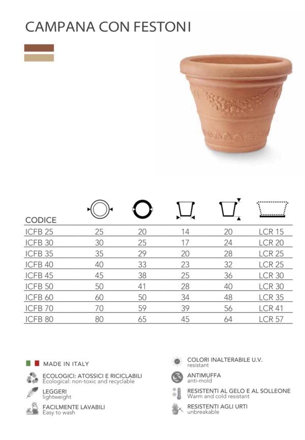 Garden Italia Vaso Tondo Campana con Festoni Ø60 cm in Resina  – Made in Italy, Resistente al Gelo e Antiurto