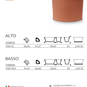 Garden Italia Vaso per Piante Angolare Millerighe Basso FAM 46×53 cm in Resina – Made in Italy, Leggero e Antiurto, per Interni ed Esterni