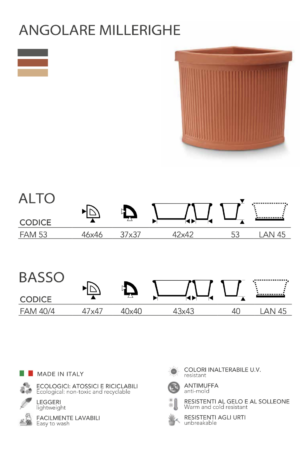 Garden Italia Vaso per Piante Angolare Millerighe Basso FAM 46×53 cm in Resina – Made in Italy, Leggero e Antiurto, per Interni ed Esterni