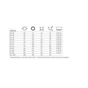 Garden Italia Vaso Campana Doppio Bordo Ø29 cm in Resina – Made in Italy, Resistente al Gelo e Antiurto