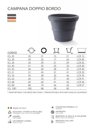 Garden Italia Vaso Campana Doppio Bordo Ø80 cm in Resina – Made in Italy, Resistente al Gelo e Antiurto
