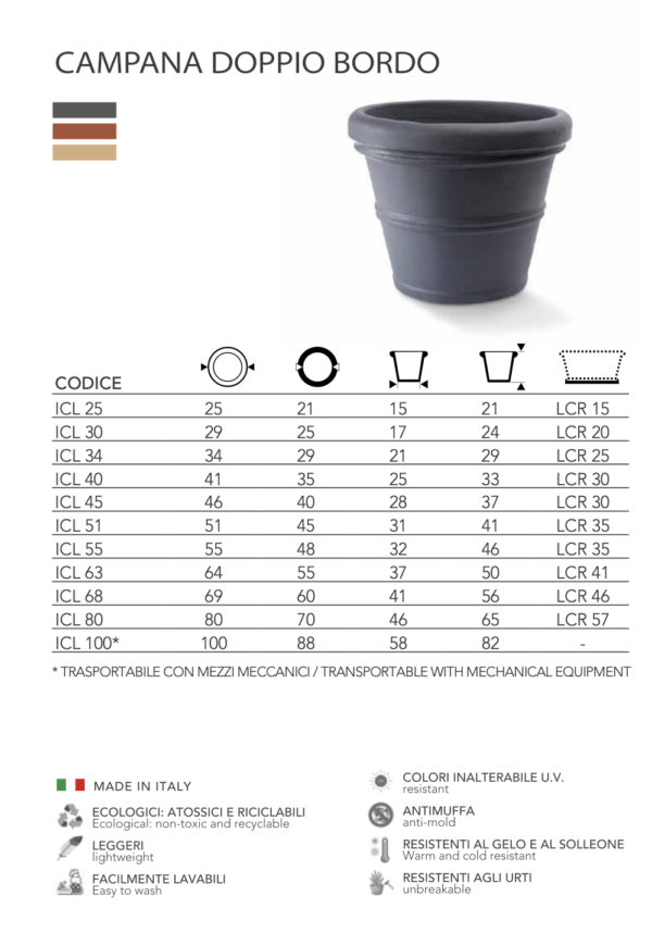 Garden Italia Vaso Campana Doppio Bordo Ø80 cm in Resina – Made in Italy, Resistente al Gelo e Antiurto