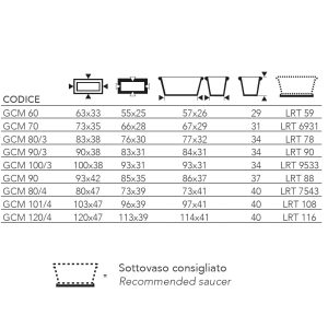 Garden Italia Fioriera Millerighe GCM 83×34 cm in Resina – Made in Italy, Resistente al Gelo e Antiurto