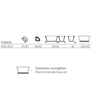 Garden Italia Vaso per Piante Angolare Millerighe Basso FAM 47×40 cm in Resina – Made in Italy, Leggero e Antiurto, per Interni ed Esterni