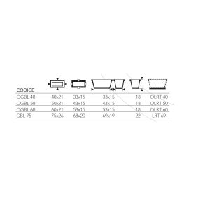 Garden Italia Fioriera Liscia GBL 75×22 cm in Resina – Made in Italy, Resistente al Gelo e Antiurto