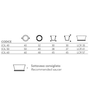 Garden Italia Vaso Tondo Cilindro Liscio ICIL Ø50 cm in Resina – Resistente al Gelo e Antiurto, per Interni ed Esterni