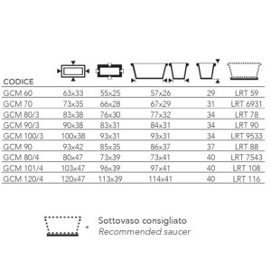 Garden Italia Fioriera Millerighe GCM 93×37 cm in Resina – Made in Italy, Resistente al Gelo e Antiurto