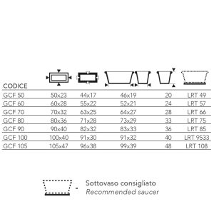 Garden Italia Fioriera Festonata GCF 105×48 cm in Resina – Made in Italy, Resistente al Gelo e Antiurto